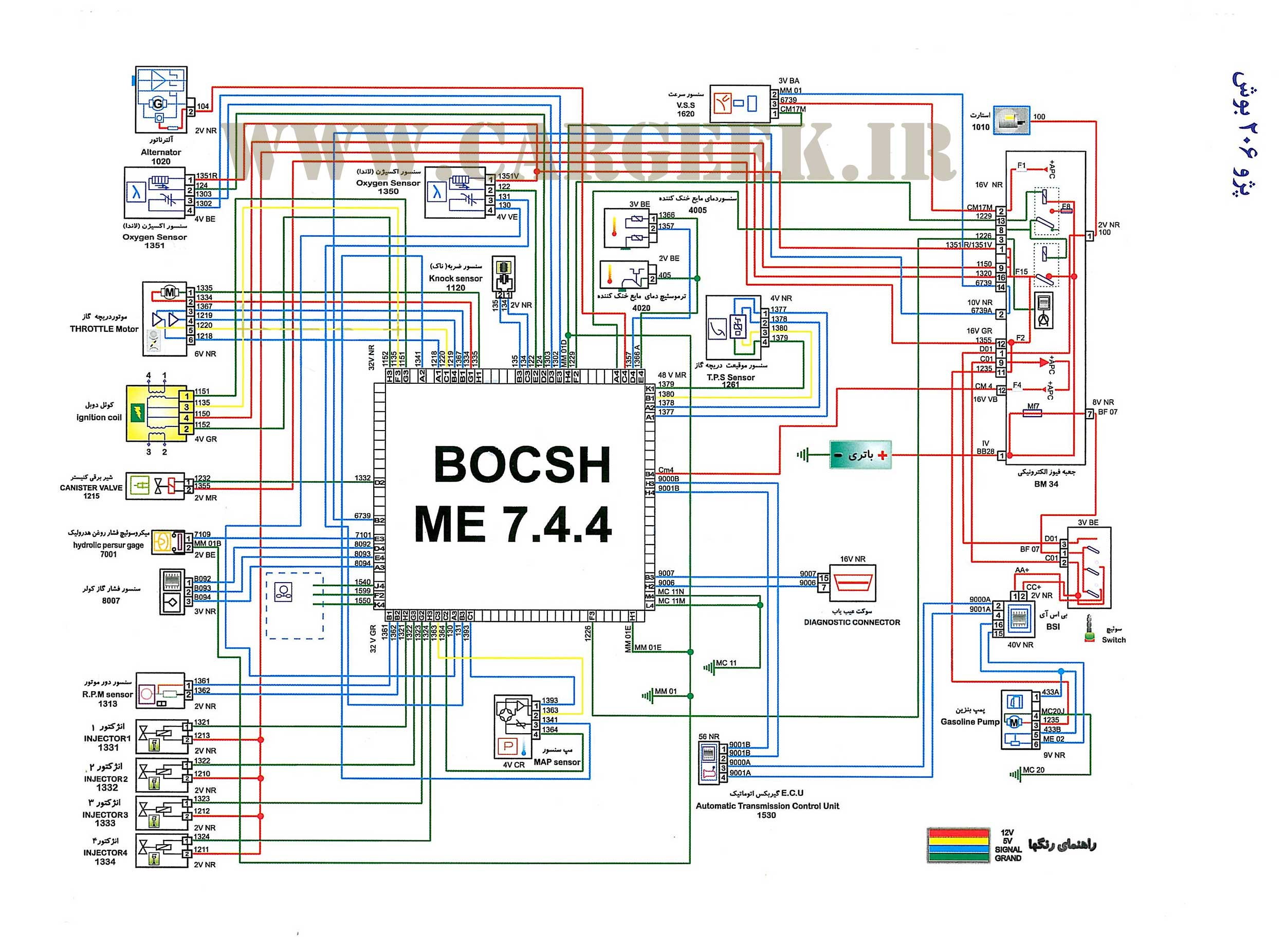 Bosch me7.4.5 схема