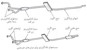 صدا در لوله اگزوز 